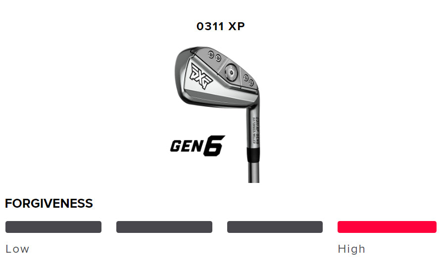 ピーエックスジー PXG 0311 P GEN6 アイアン RAUNE G PXG 0311 P GEN6 Custom Irons | Fairway Jockey - Custom Clubs