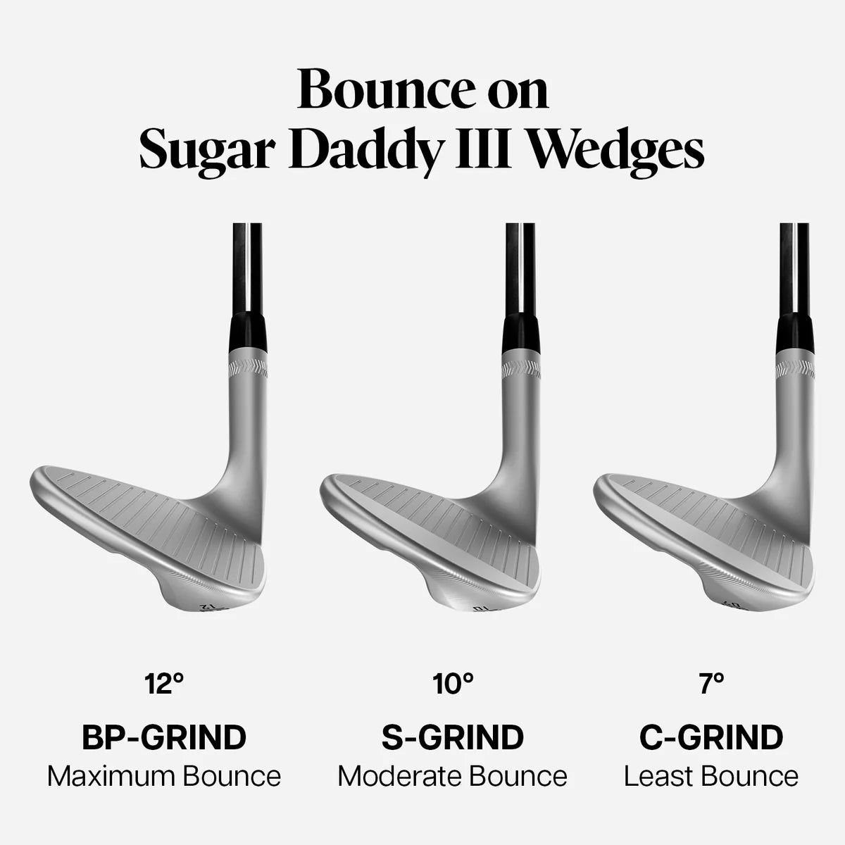 Sugar Daddy III Wedges Sugar Daddy III Wedges